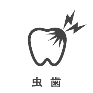 歯科治療メニュー・虫歯